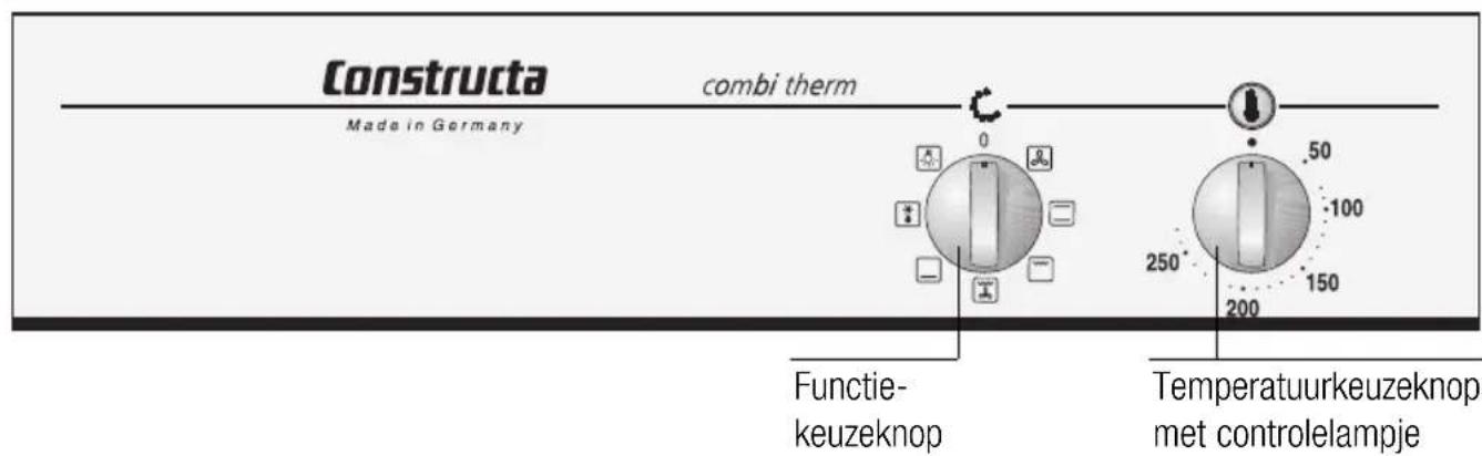 CONSTRUCTA CF13850 - Het bedienings-paneel - 1