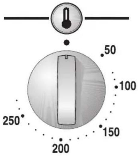 CONSTRUCTA CF13850 - Selettore temperature - 1
