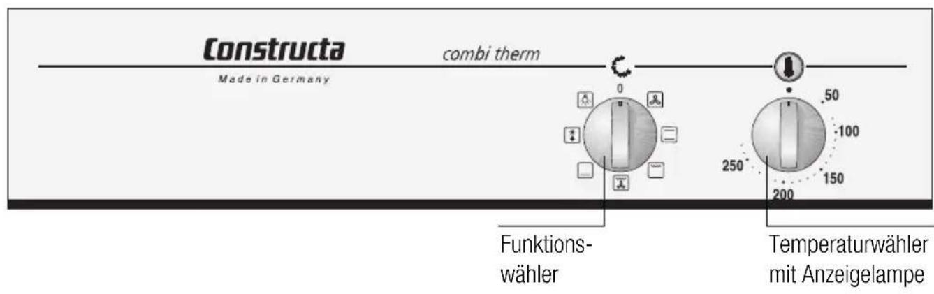 CONSTRUCTA CF13850 - Das Bedienfeld - 1