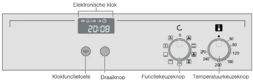 CONSTRUCTA CF232250 - BEDIENINGSPANEEL - 1