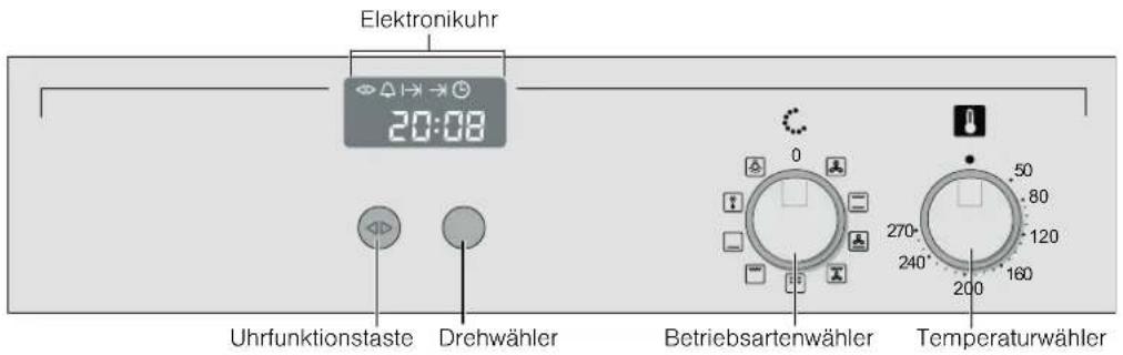 CONSTRUCTA CF232250 - Bedienfeld - 1