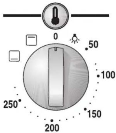 CONSTRUCTA CF11850 - Temperaturwähler für Backofen - 1