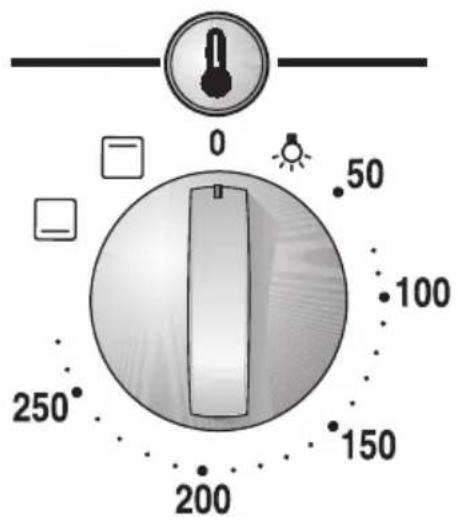 CONSTRUCTA CF11850 - Backofen-Betriebsarten - 1