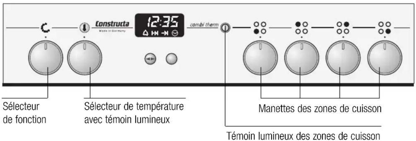 CONSTRUCTA CH26880 - Le bandeau de commande - 1