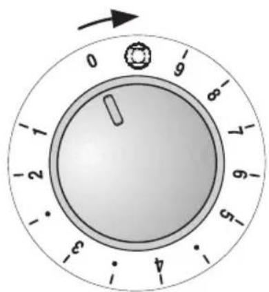 CONSTRUCTA CH26880 - Variabele kookzones - 1