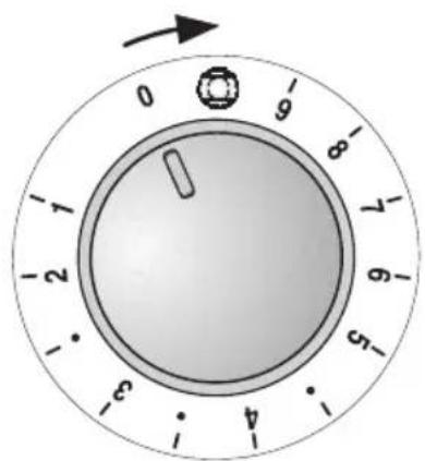 CONSTRUCTA CH26880 - Zones de cuisson à surface variable - 1