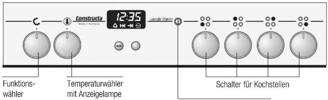 CONSTRUCTA CH26820 - Ihr neuer Herd - 1