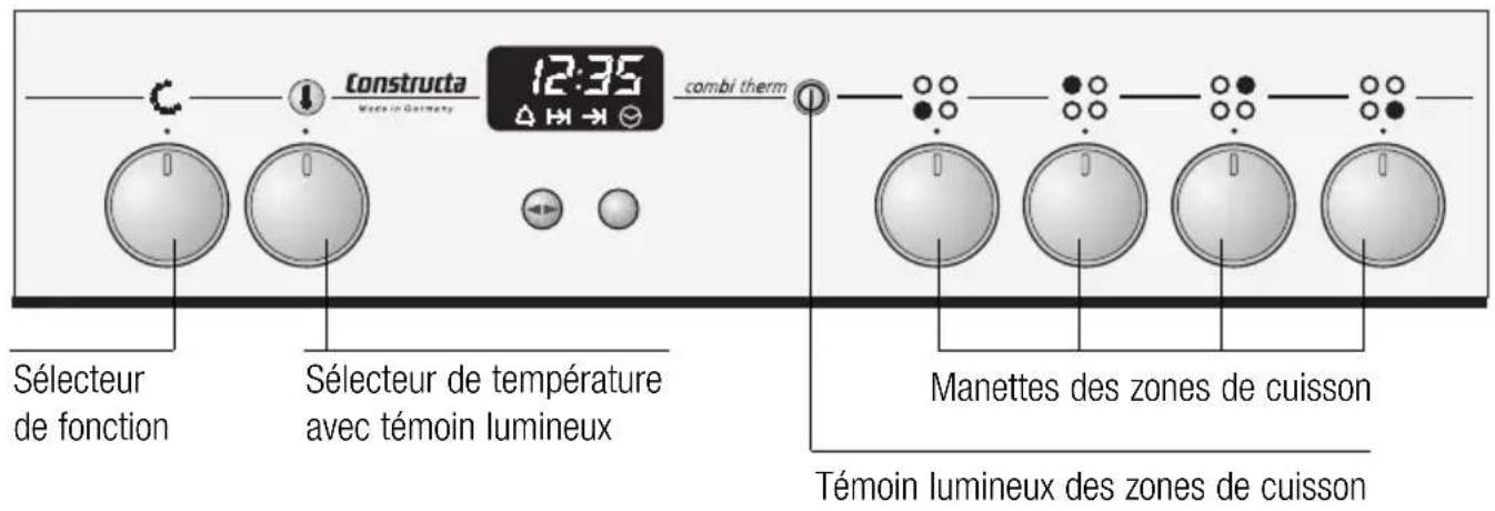 CONSTRUCTA CH26820 - Le bandeau de commande - 1