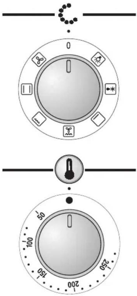 CONSTRUCTA CH26870 - Backofen ein- und ausschalten - 1