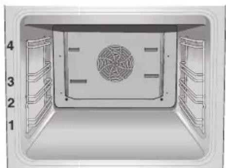 CONSTRUCTA CH23870 - Inschuifhoogten Uw oven beschikt over 4 inschuifhoogten. - 1