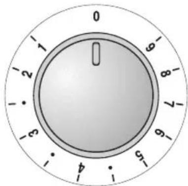 CONSTRUCTA CH23870 - Normale kookzone - 1