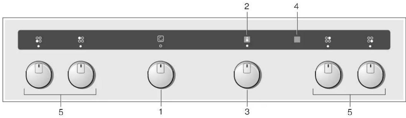 CONSTRUCTA CH230253 - Control panel - 1