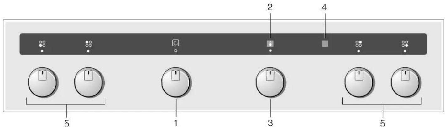 CONSTRUCTA CH230253 - Bandeau de commande - 1