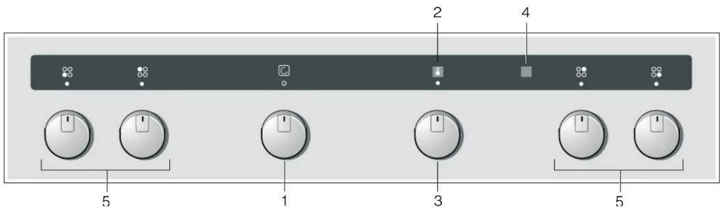 CONSTRUCTA CH210253 - Bedieningspaneel - 1