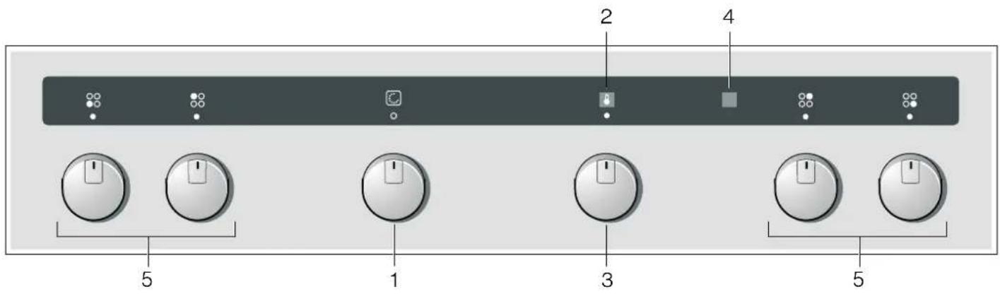 CONSTRUCTA CH210253 - Bedienfeld - 1