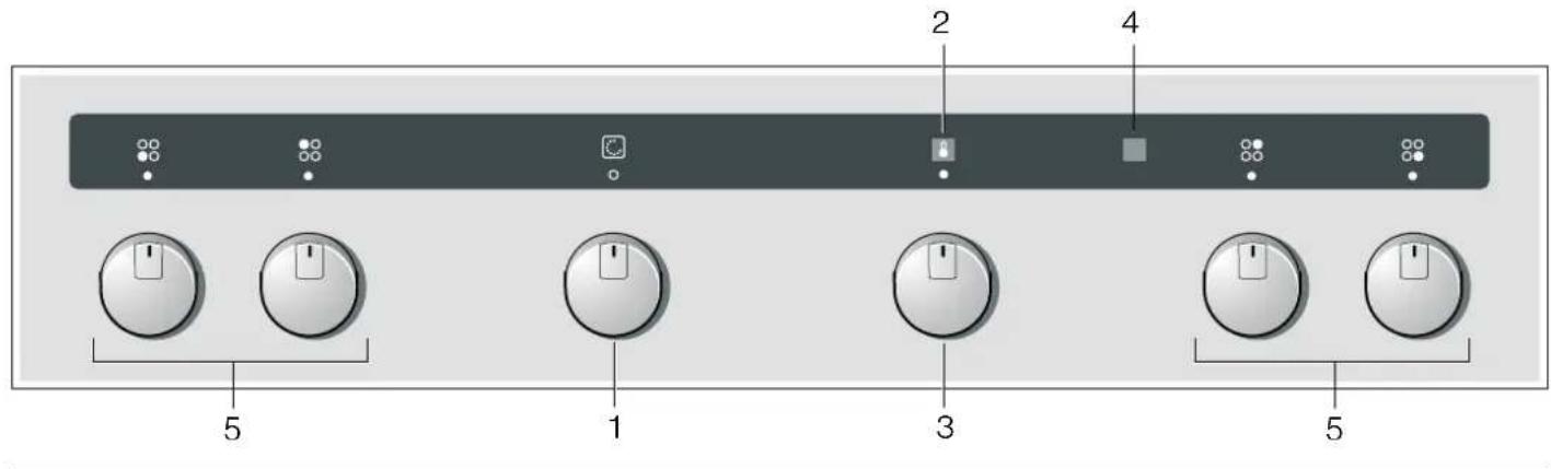 CONSTRUCTA CH210253 - Control panel - 1