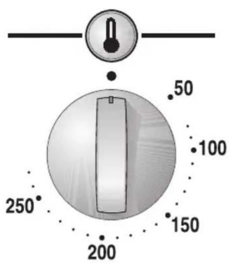 CONSTRUCTA CH13890 - Ovenbediening - 2