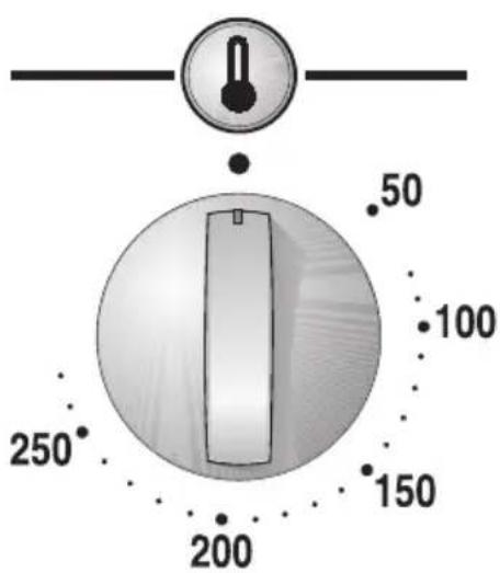 CONSTRUCTA CH13890 - Backofen-Bedienung - 2