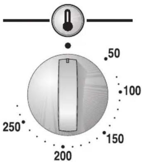 CONSTRUCTA CH13870 - Utilisation du four - 2