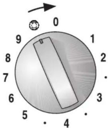 CONSTRUCTA CH13870 - Zones de cuisson à surface variable - 1