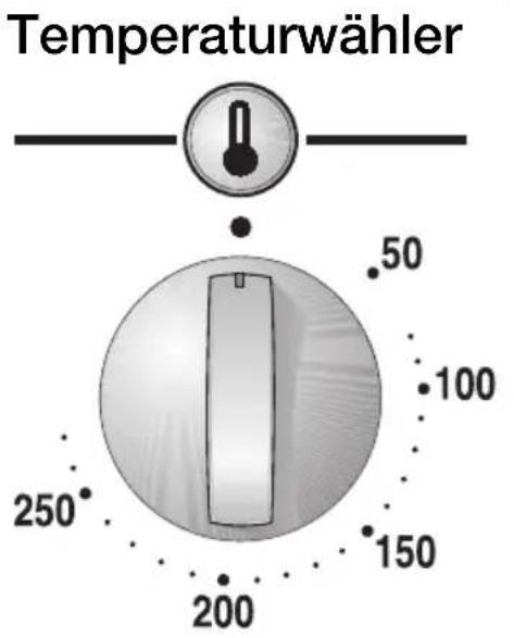 CONSTRUCTA CH13870 - Funktionswahler Mit dem Funktionswahler stellen Sie die Betriebsart für den Backofen ein. - 1