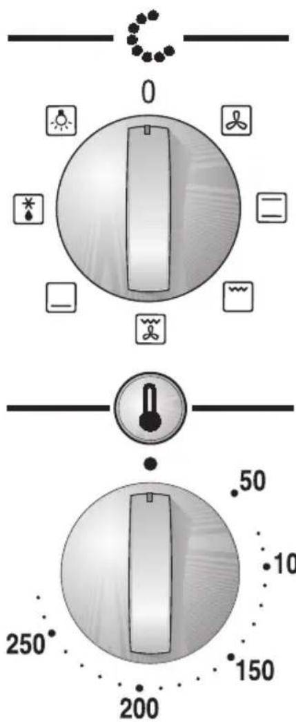 CONSTRUCTA CH13870 - Backofen-Bedienung - 1