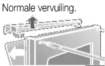 CONSTRUCTA CH13870 - Wat is er aan de hand . . . Mogelijk oorzak Oplossing - 1