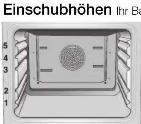 CONSTRUCTA CH13850 - Funktionswähler - 3