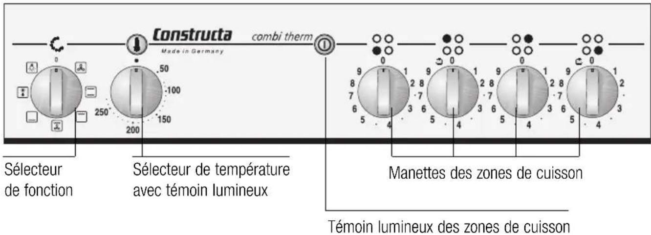 CONSTRUCTA CH13850 - Le bandeau de commande - 1