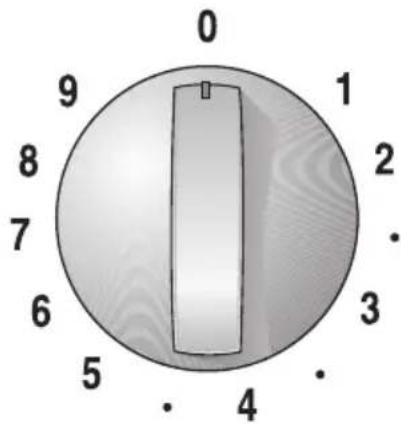 CONSTRUCTA CH13850 - Normale kookzone - 1