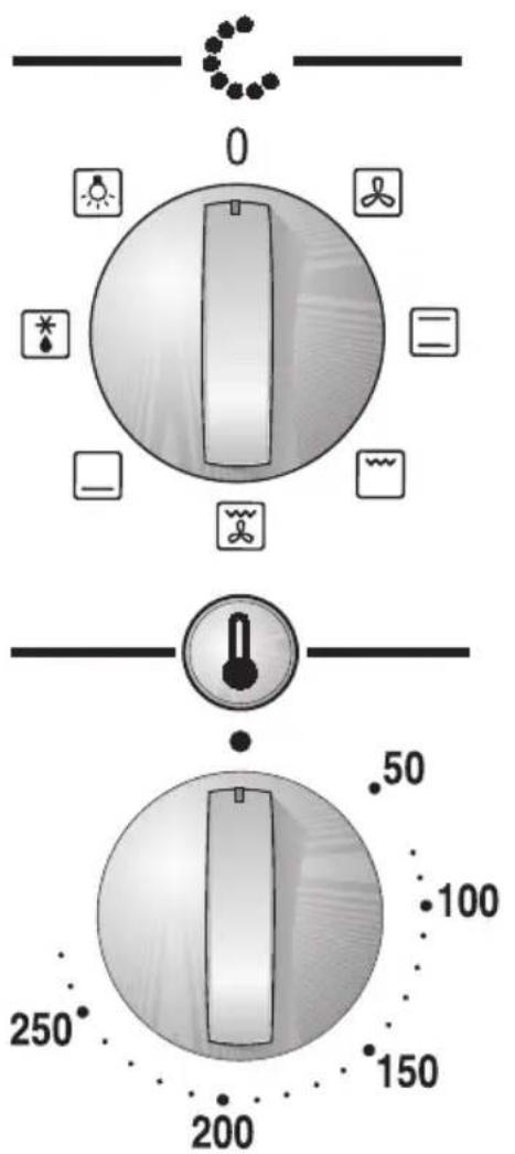 CONSTRUCTA CH13820 - Backofen-Bedienung - 1