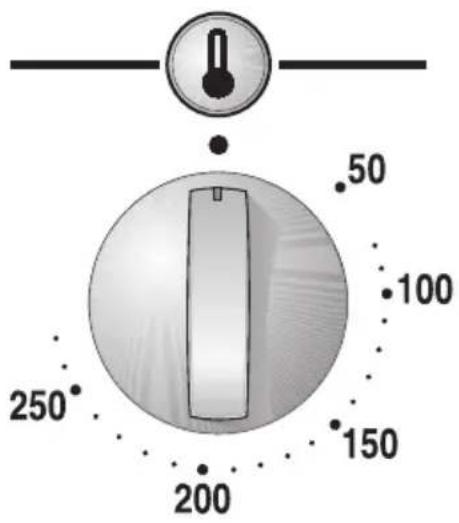 CONSTRUCTA CH13820 - Funktionswähler Mit dem Funktionswähler stellen Sie die Betriebsart für den Backofen ein. - 2