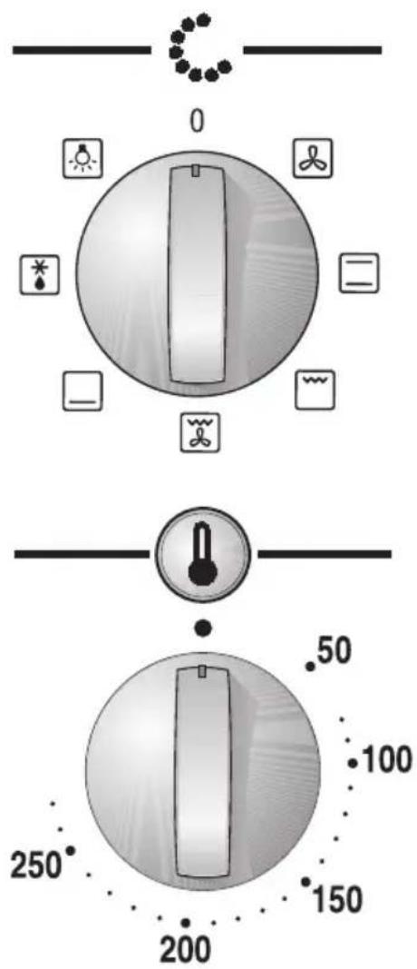 CONSTRUCTA CH13820 - Ovenbediening - 1