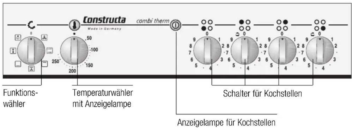 CONSTRUCTA CH13820 - Ihr neuer Herd - 1