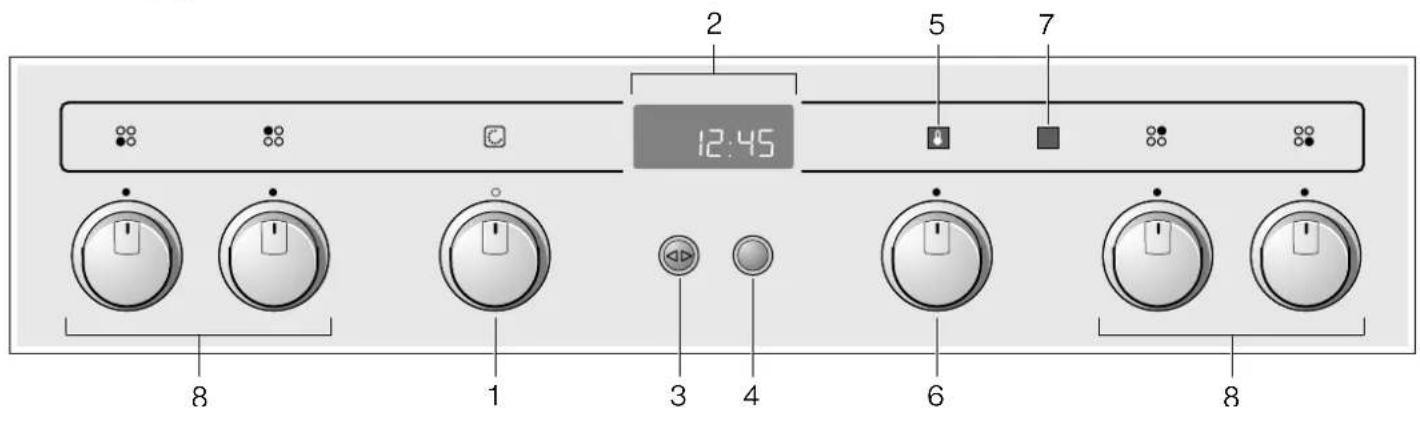 CONSTRUCTA CH132253 - Uw nieuwe apparaat - 1