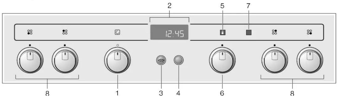 CONSTRUCTA CH132253 - Your new appliance - 1