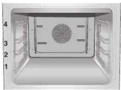 CONSTRUCTA CH23820 - Inschuifhoogten Uw oven beschikt over 4 inschuifhoogten. - 1