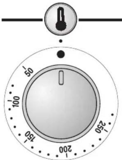 CONSTRUCTA CH23820 - Temperaturwähler - 1