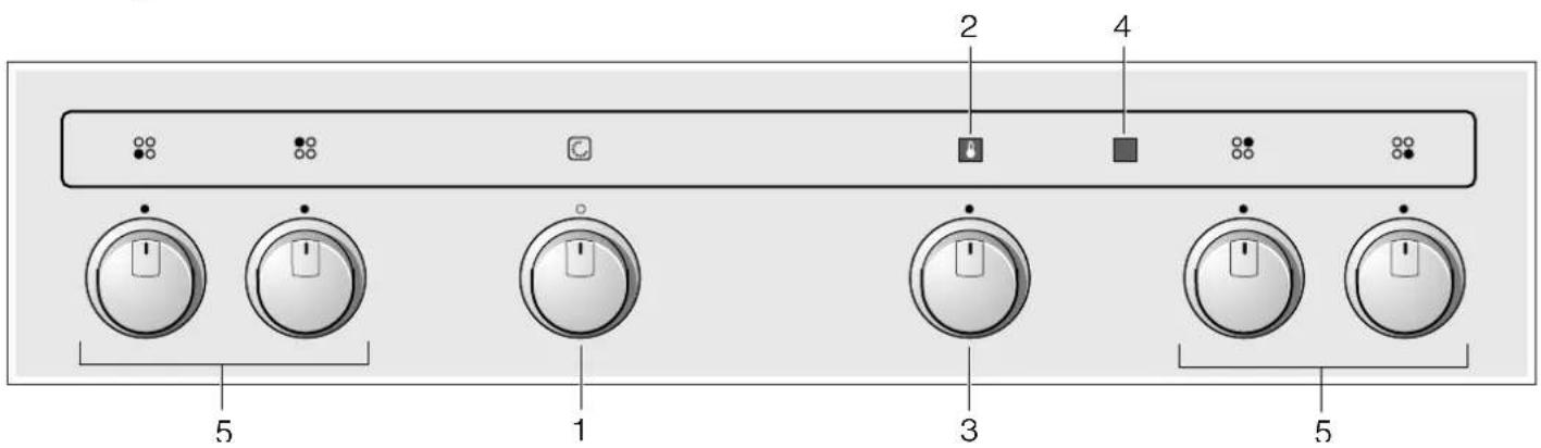 CONSTRUCTA CH130223 - Your new appliance - 1