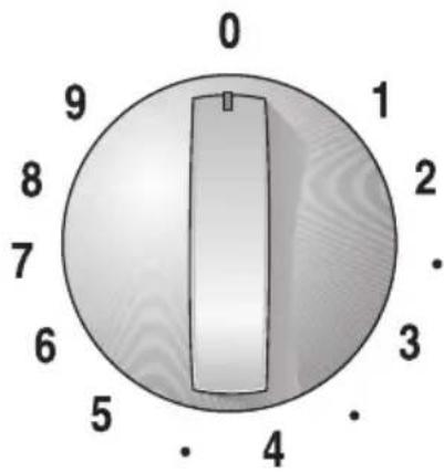 CONSTRUCTA CH11890 - Normale kookzone - 1