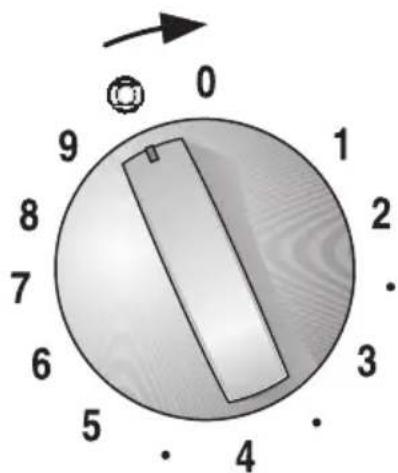 CONSTRUCTA CH11880 - Zones de cuisson à surface variable - 1