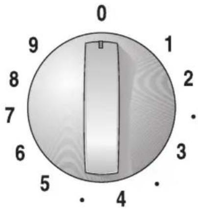 CONSTRUCTA CH11880 - Normal-Kochstelle - 1
