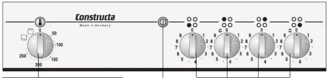 CONSTRUCTA CH11880 - Pannello comandi - 1