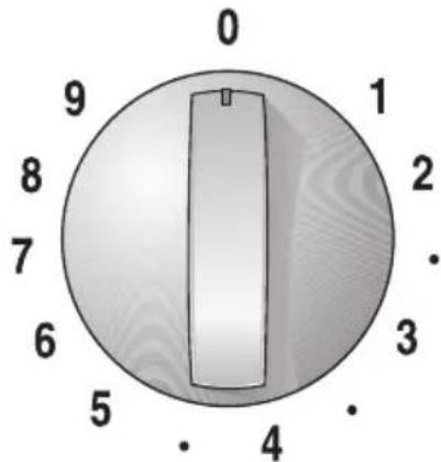 CONSTRUCTA CH11880 - Zone de cuisson normale - 1