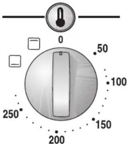 CONSTRUCTA CH11870 - Modes de service du four - 1