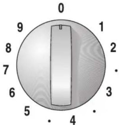 CONSTRUCTA CH11870 - Normal-Kochstelle - 1