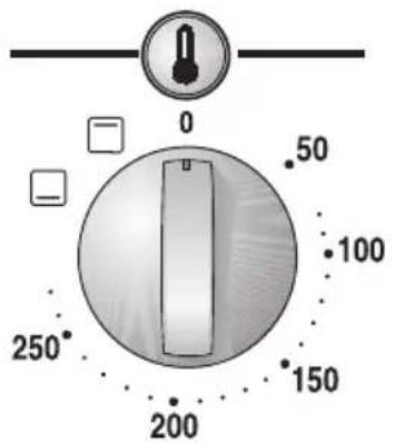 CONSTRUCTA CH11870 - Selettore della temperatura per ilorno Posizioni - 1