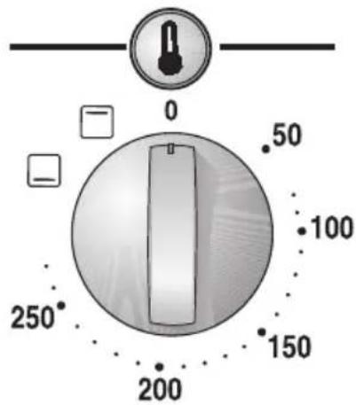 CONSTRUCTA CH11820 - Funzioni del horno - 2