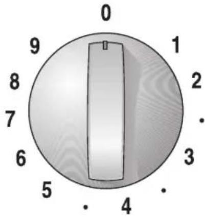 CONSTRUCTA CH11820 - Bedienen van de kookzones - 2