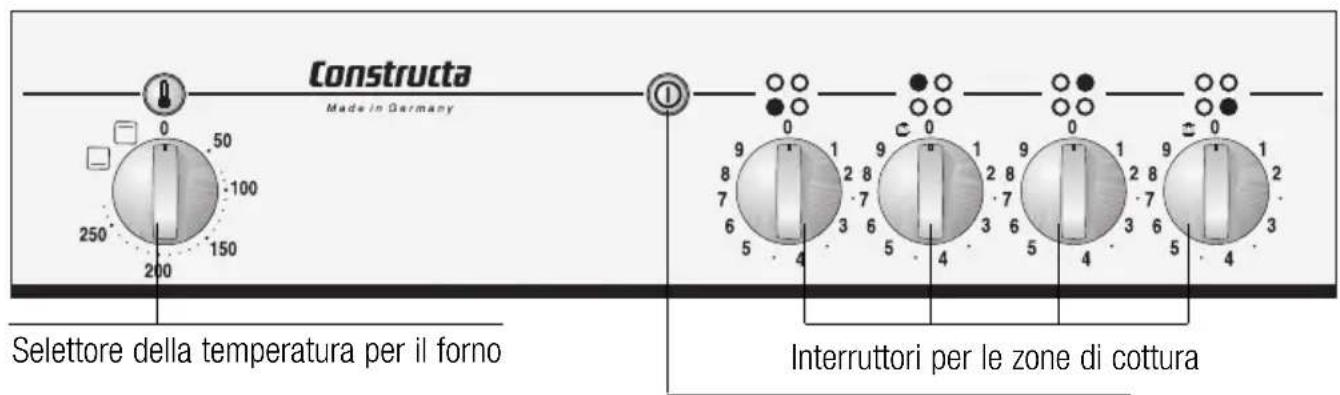 CONSTRUCTA CH11820 - La vostra nuova cucina - 1